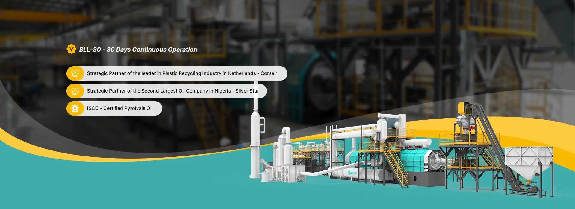 Beston Pyrolysis Plant Banner