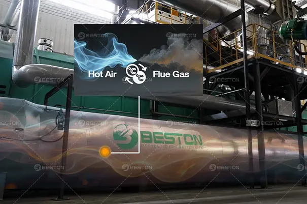 Hot-Flue-Gas-Recycling-Air-Preheating