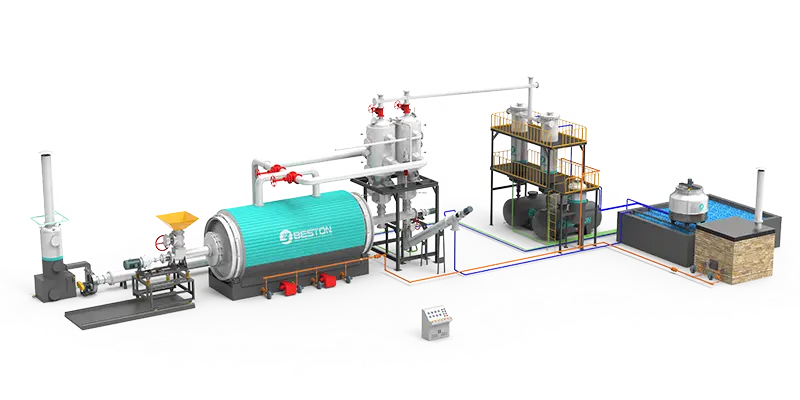 BLJ-16-Pyrolysis-Plant