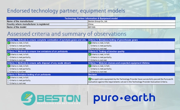 Carbon Removal Technology Guarantee