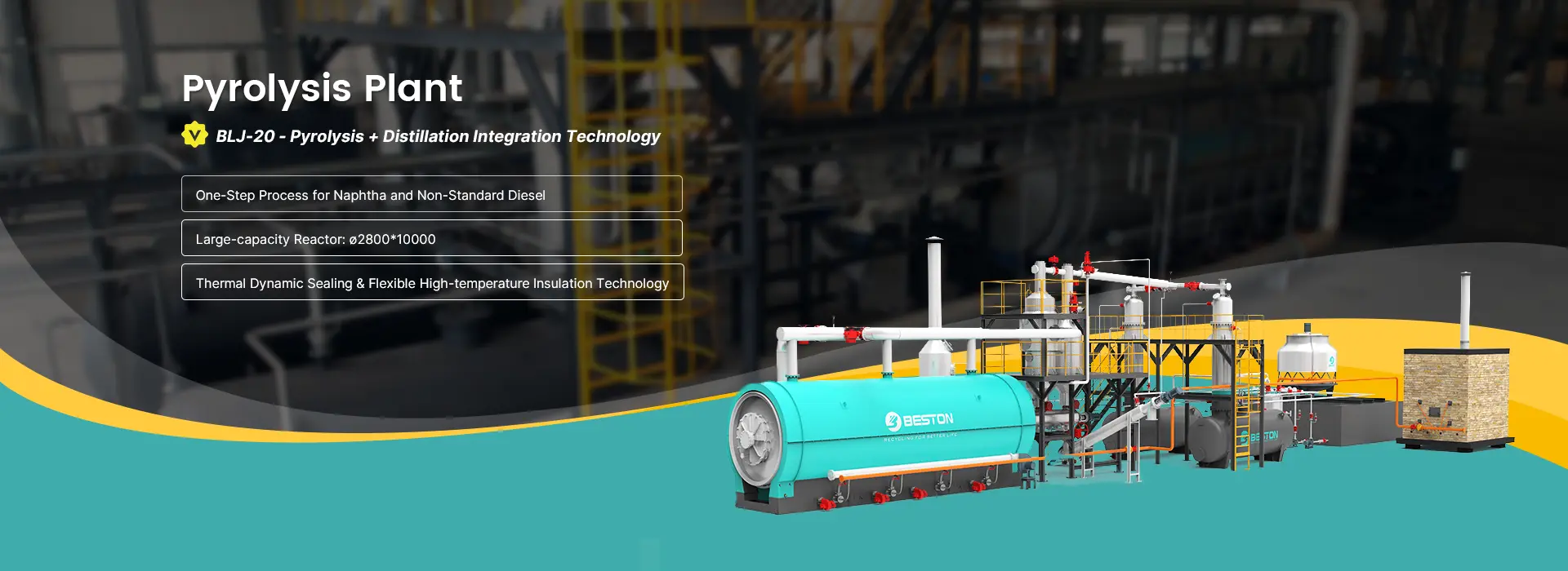 BLJ-20 Pyrolysis Plant Banner