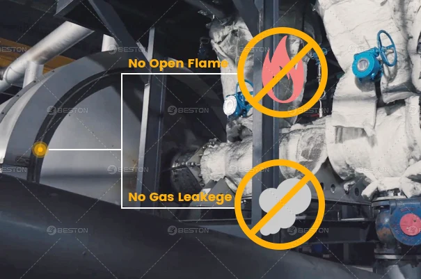 Sealing & Insulation Upgrade of BLJ-20 TDU